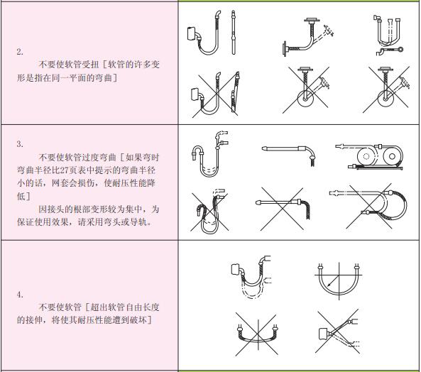 金属软管安装